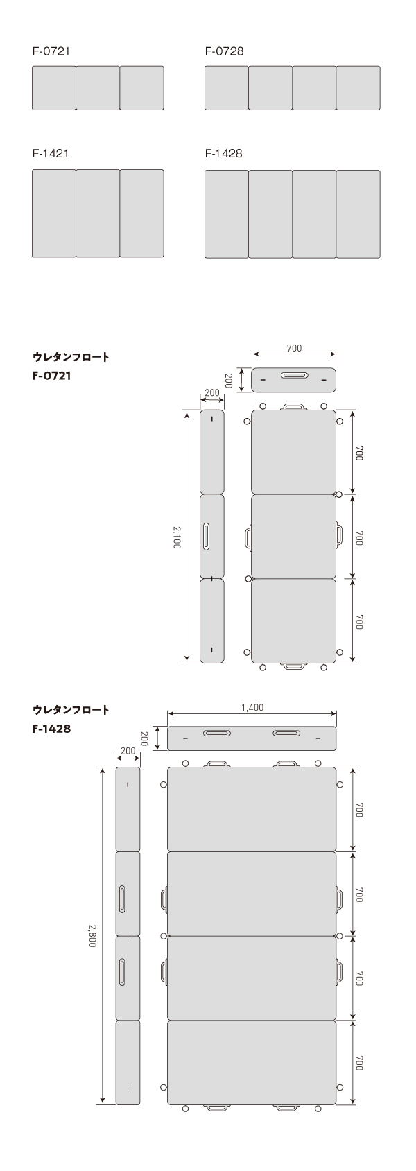 ウレタンフロート性能規格表